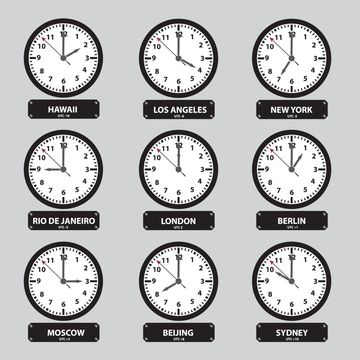 What time is it - Exact time - Any time zone - vClock